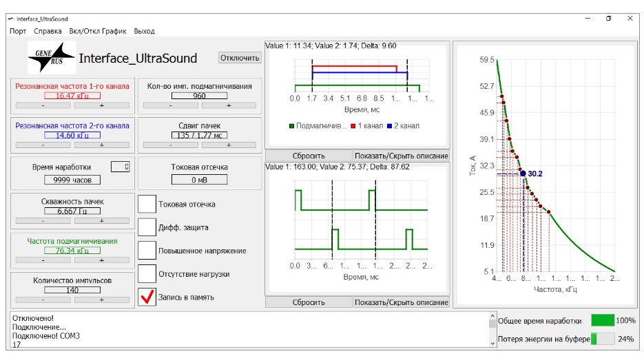 Программное обеспечение для управления ультразвуковым генератором